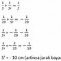 Gambar Sinar Istimewa Dari Cermin Cekung