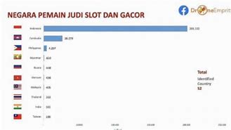 Hancur Akibat Slot Lagi Judi Slot Online Di Indonesia 2024